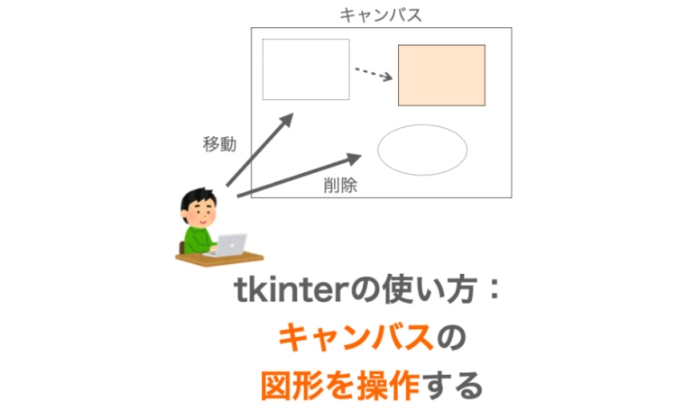 Python Tkinter Canvas活用ガイド：図形描画とアニメーション作成の基本 ※